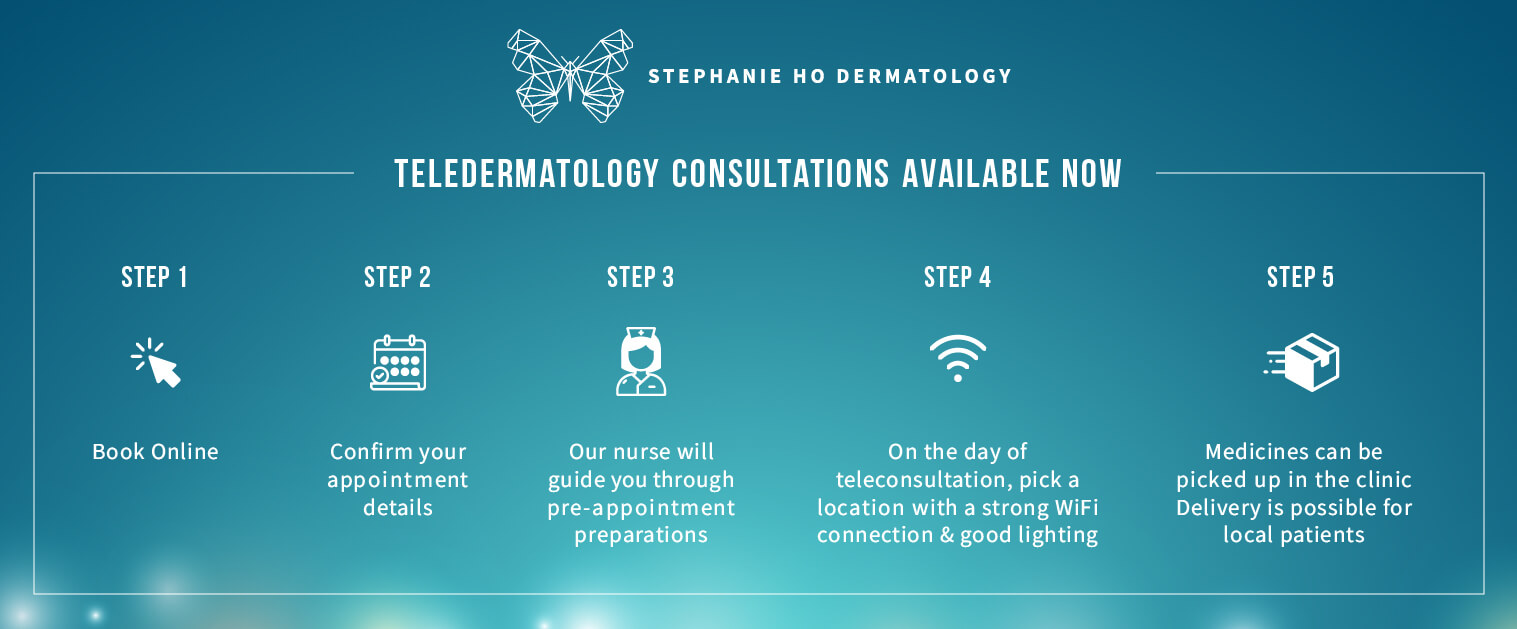 Teledermatology Consultations